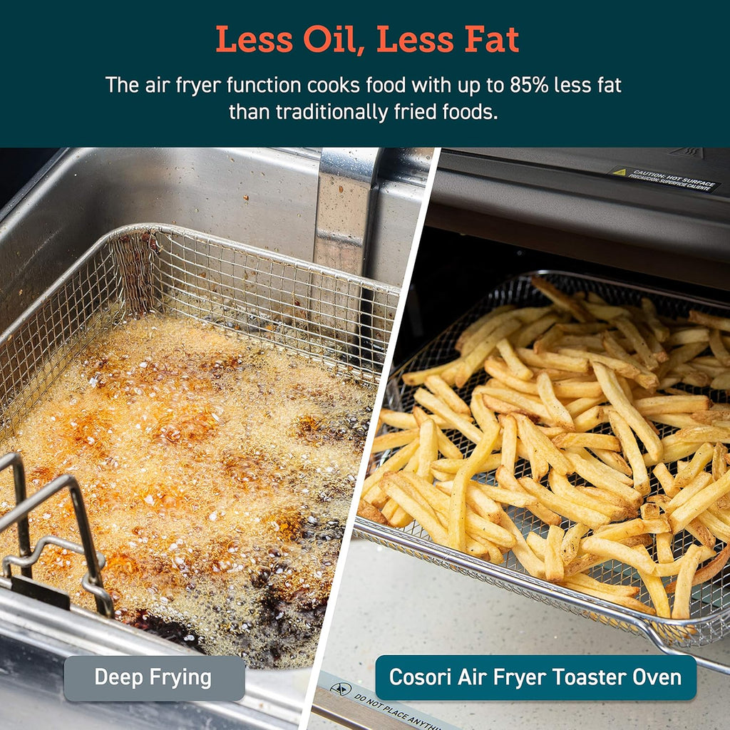 Air Fryer Toaster Oven Combo 13-in-1 32Qt APP Voice Control Convection Oven Countertop