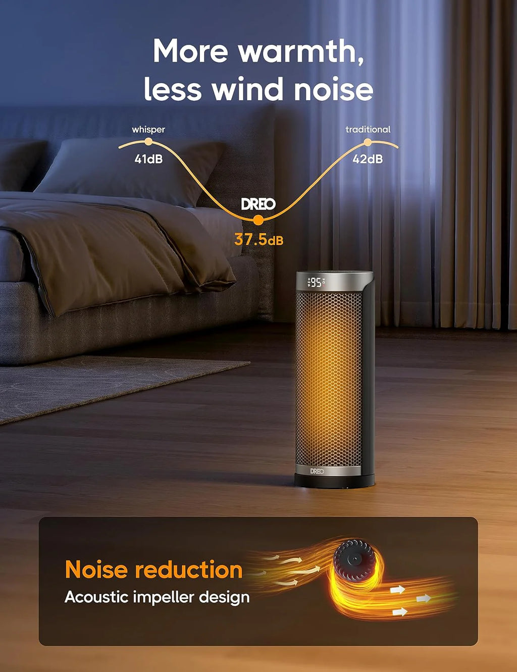 Dreo Space Heater, 1500W Electric Heaters for Indoor Use with Thermostat, 70° Oscillation, 8 Safety Protections, 5 Modes, Remote, 12H Timer, Quiet Portable Heater for Office, Bedroom, Large Room