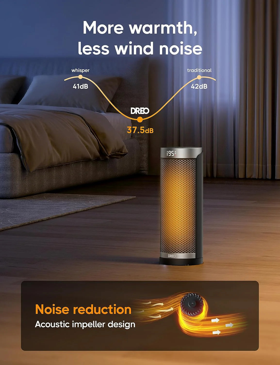 Dreo Space Heater, 1500W Electric Heaters for Indoor Use with Thermostat, 70° Oscillation, 8 Safety Protections, 5 Modes, Remote, 12H Timer, Quiet Portable Heater for Office, Bedroom, Large Room