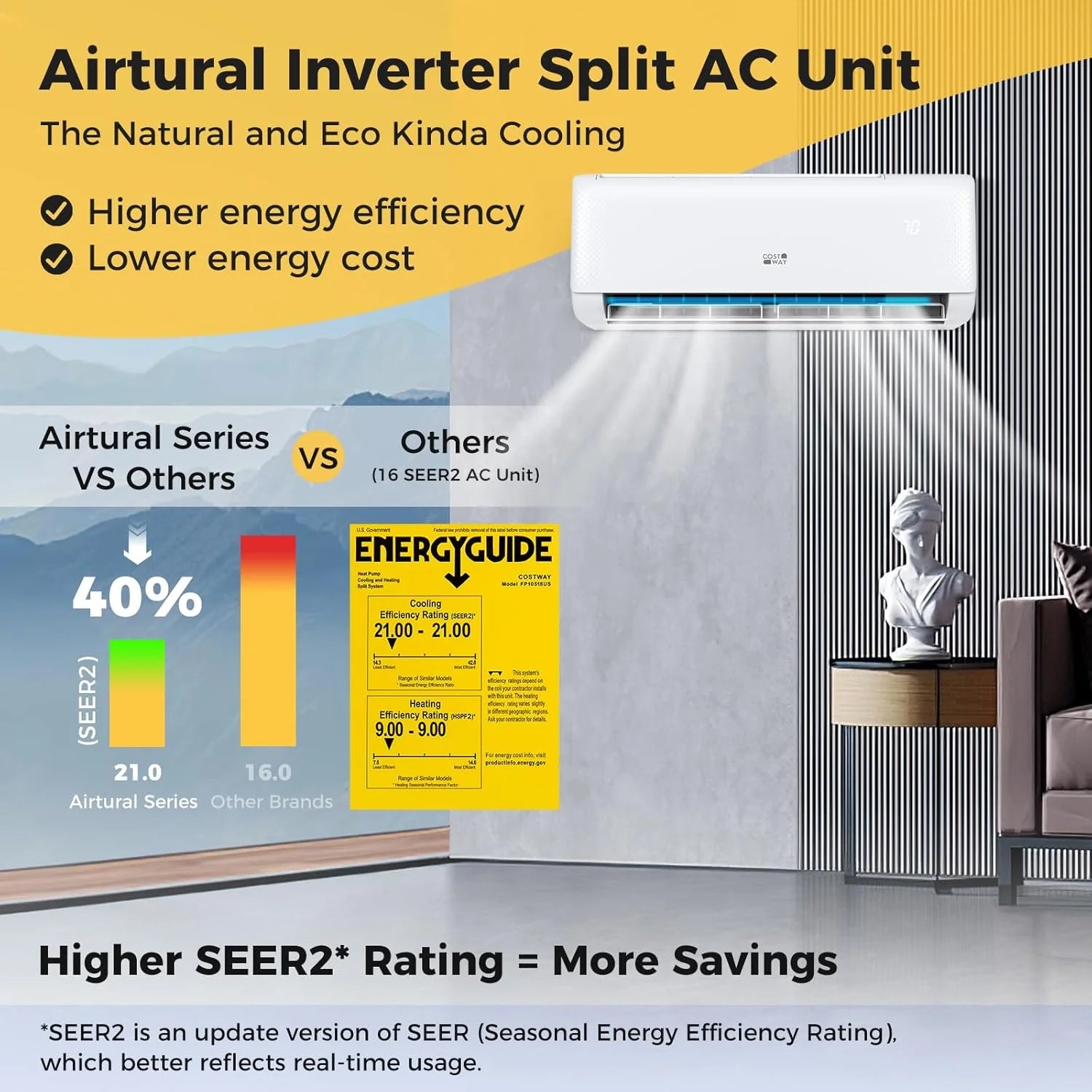 COSTWAY 12000BTU Mini Split Air Conditioner& Heater, 20 SEER2 115V Wall-Mounted Ductless AC Unit Cools Rooms up to 750 Sq. Ft, Energy Efficient Inverter AC with Heat Pump (Blast Series)