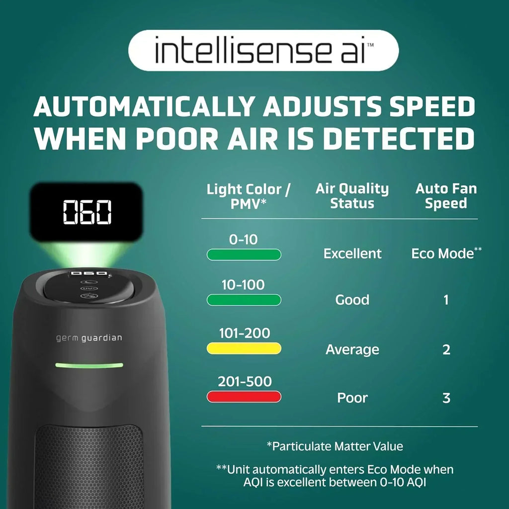 Home air purifier with HEPA pure filter